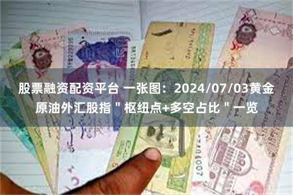 股票融资配资平台 一张图：2024/07/03黄金原油外汇股指＂枢纽点+多空占比＂一览