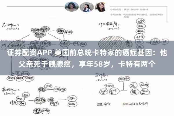 证券配资APP 美国前总统卡特家的癌症基因：他父亲死于胰腺癌，享年58岁，卡特有两个