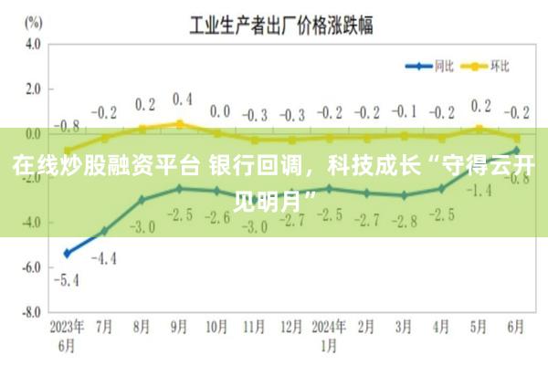 在线炒股融资平台 银行回调，科技成长“守得云开见明月”