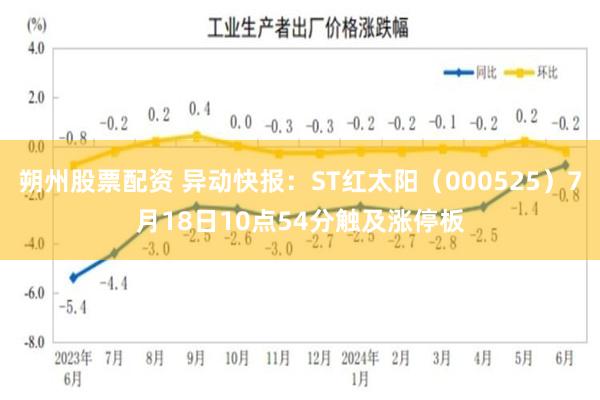 朔州股票配资 异动快报：ST红太阳（000525）7月18日10点54分触及涨停板