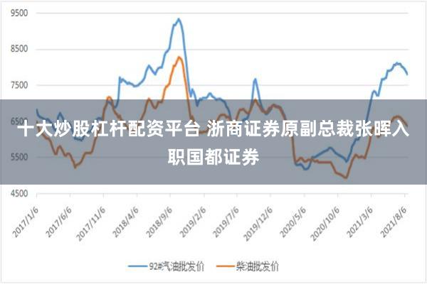 十大炒股杠杆配资平台 浙商证券原副总裁张晖入职国都证券